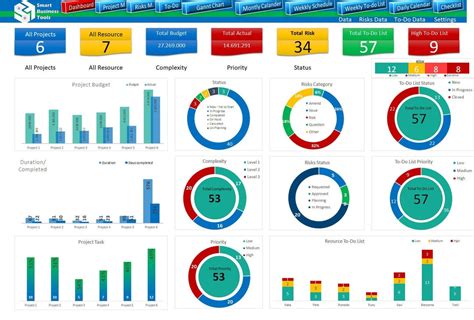 excel 儲存格交換|Excel欄位互換快速法